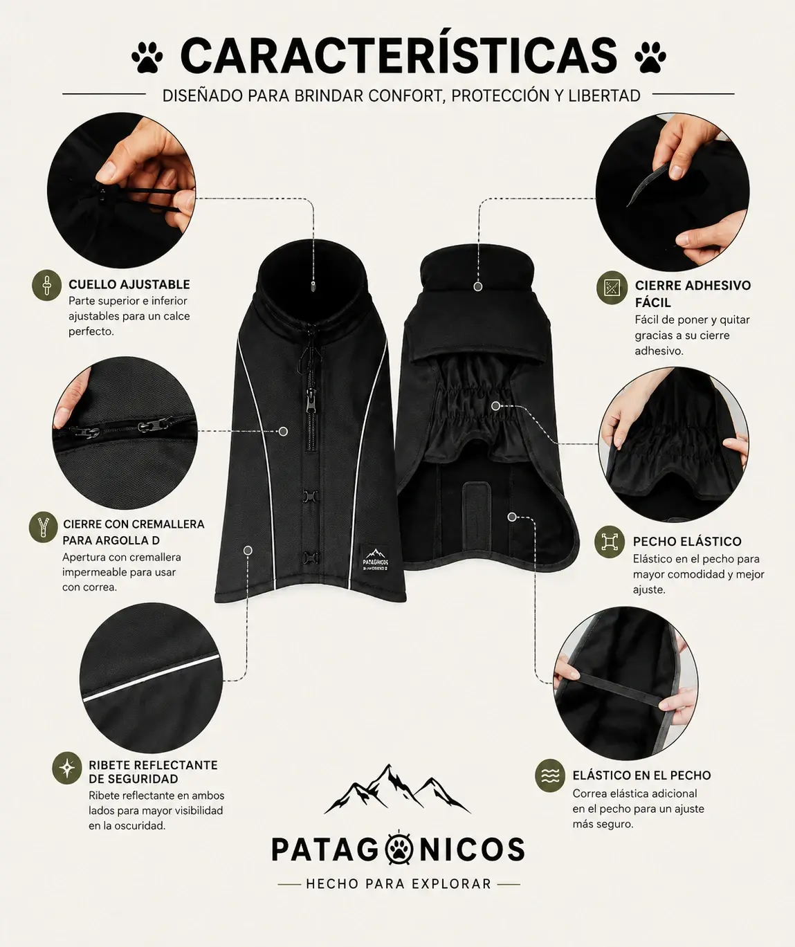 CAPA IMPERMEABLE TÉRMICA Info 1